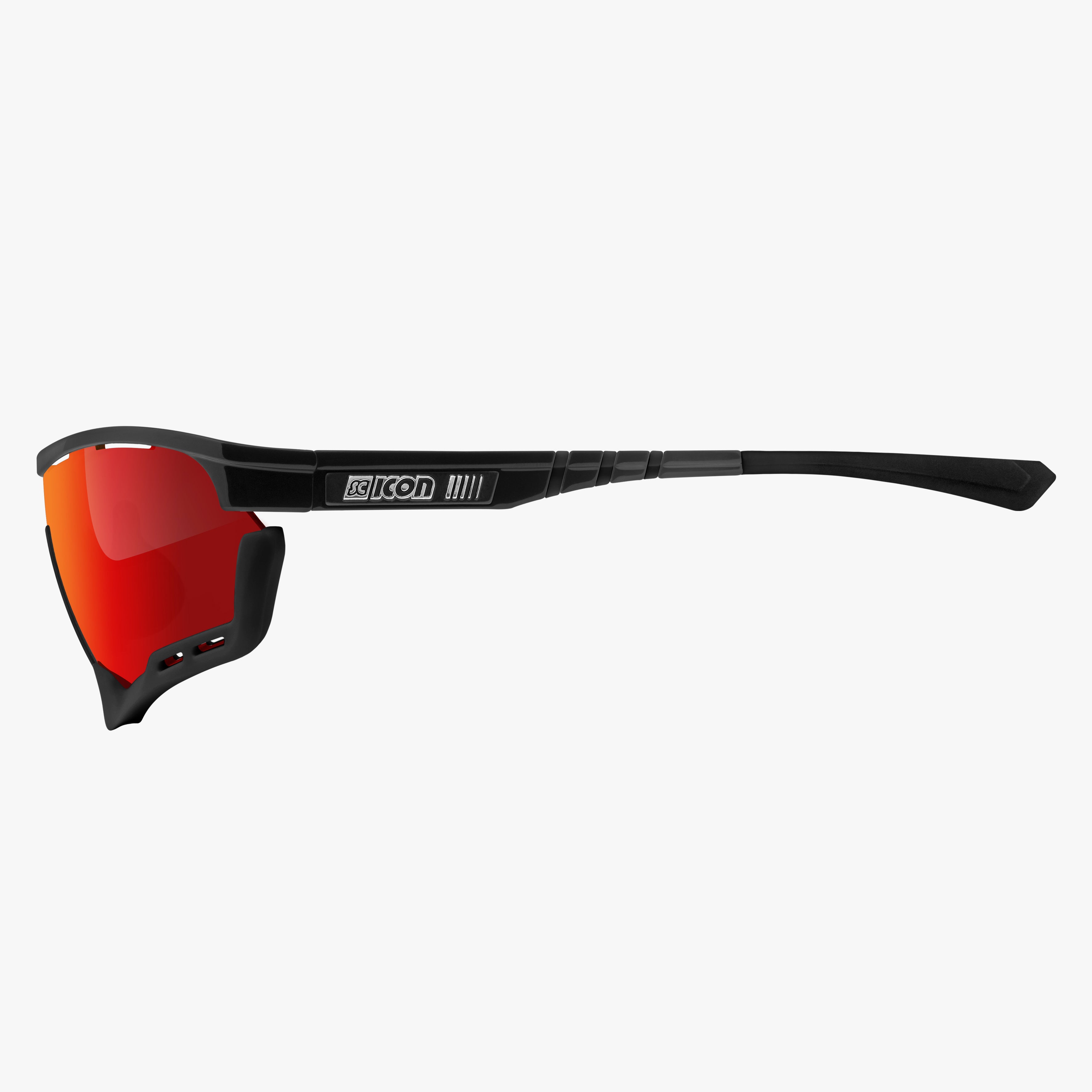 AEROTECH SCN-PP