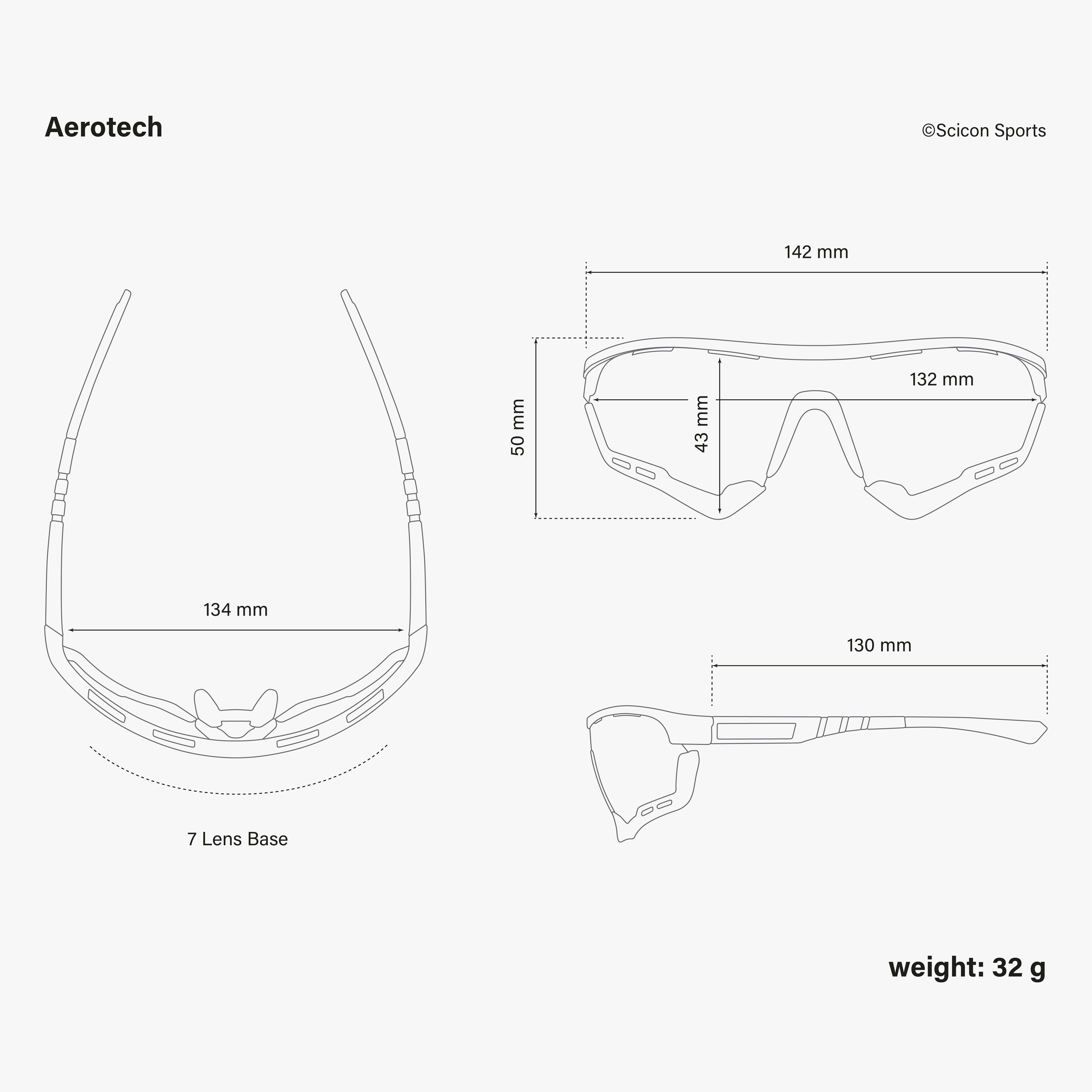 AEROTECH SCN-PP