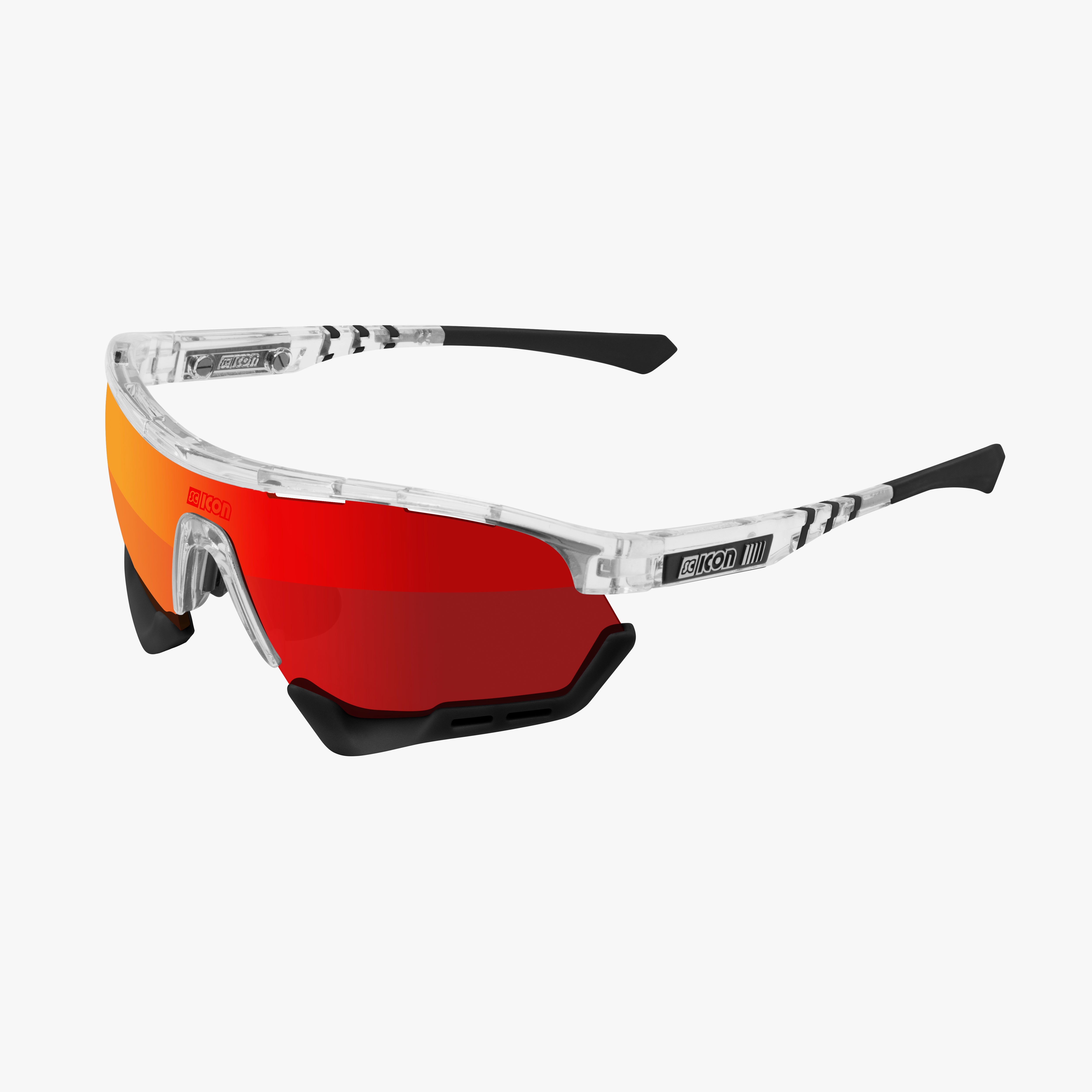 AEROTECH SCN-PP