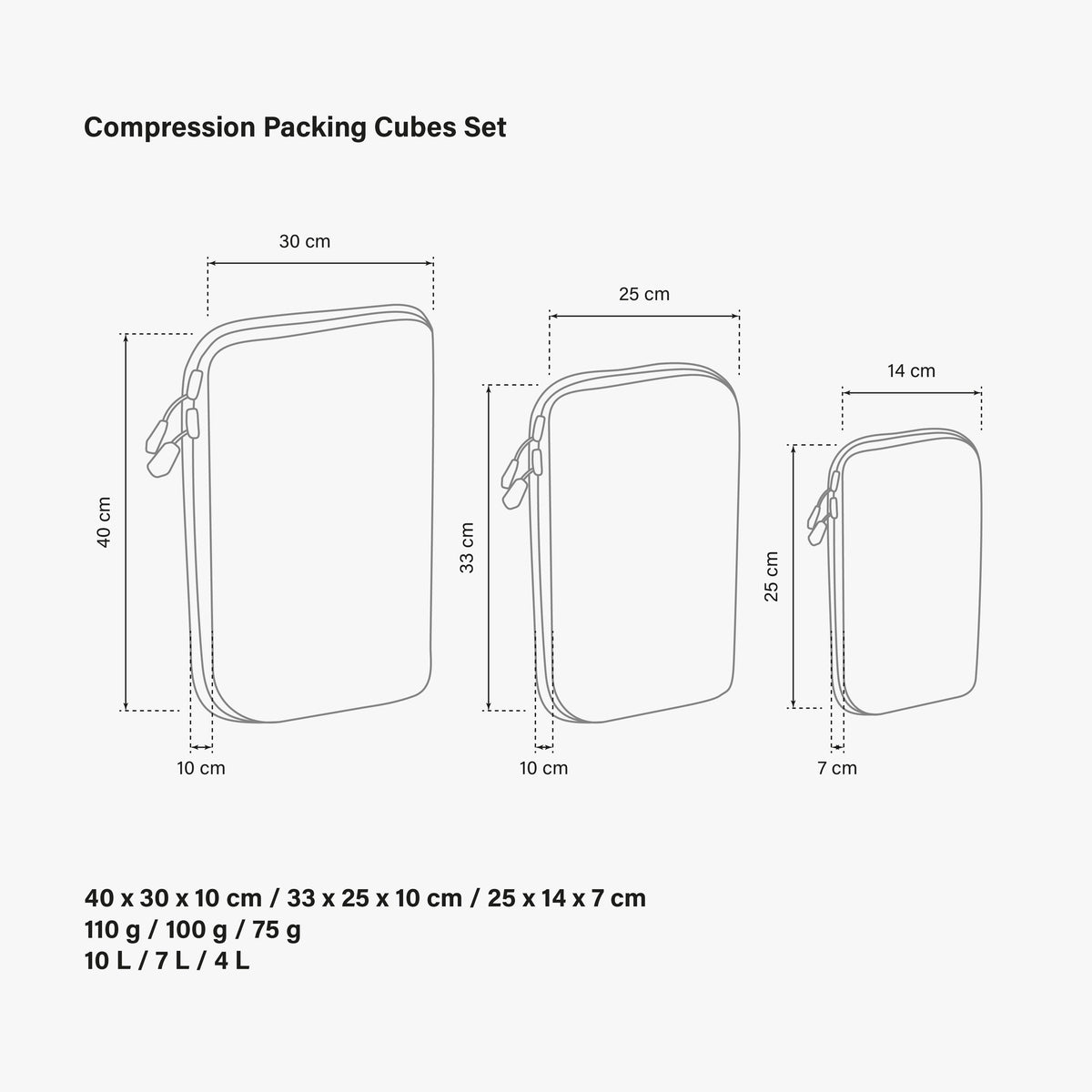 Packing Cubes dimensions